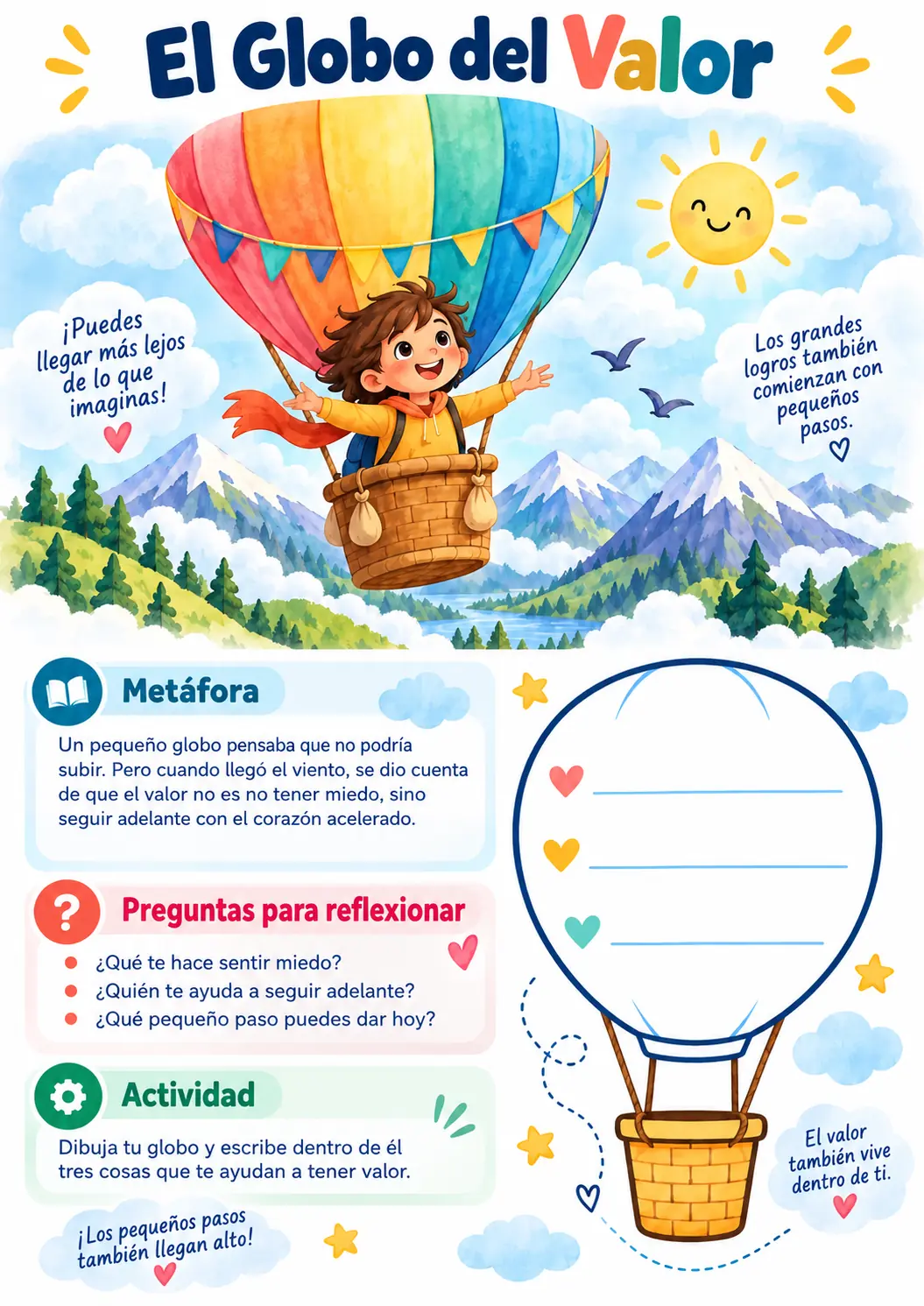 Metáfora El Globo del Valor con actividad ilustrada