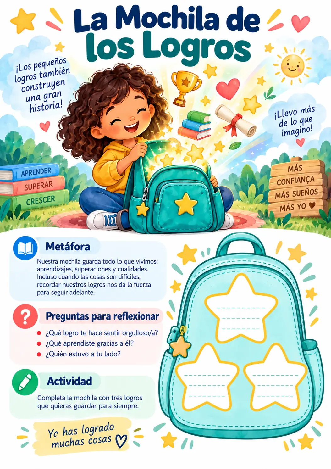 Metáfora La Mochila de los Logros con actividad ilustrada